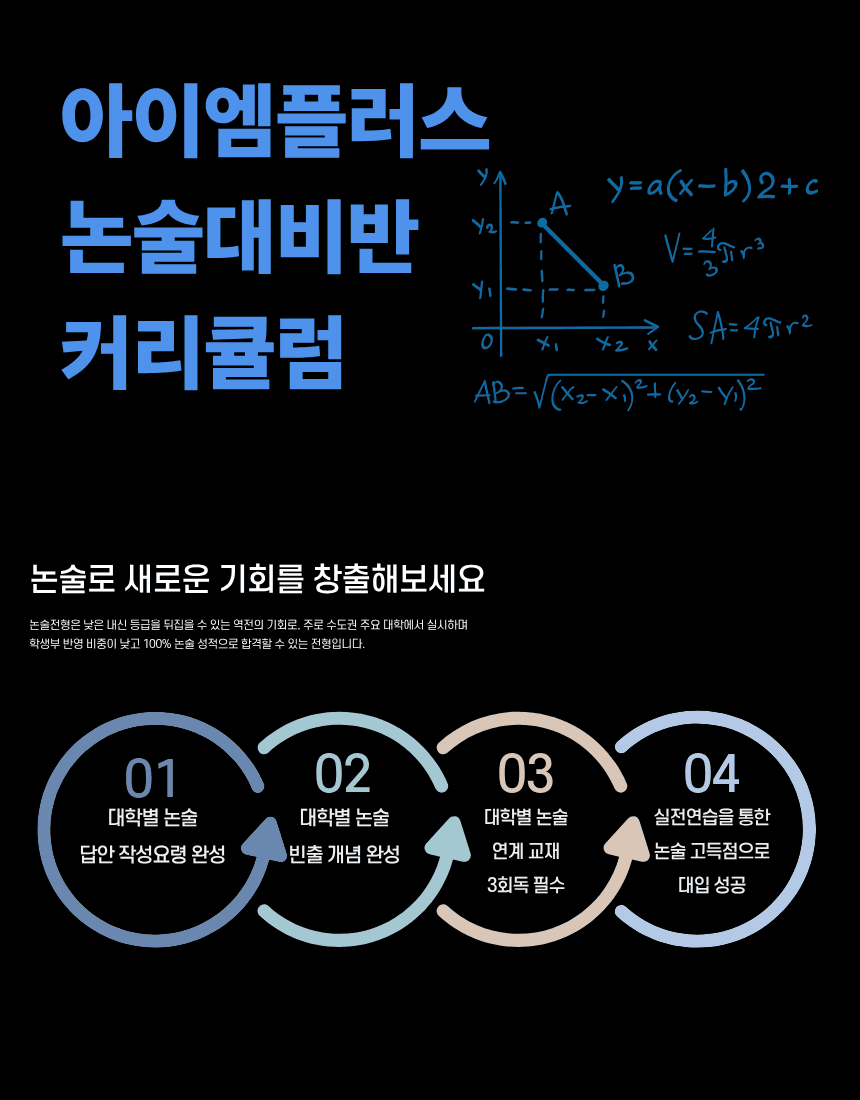 논술 대비