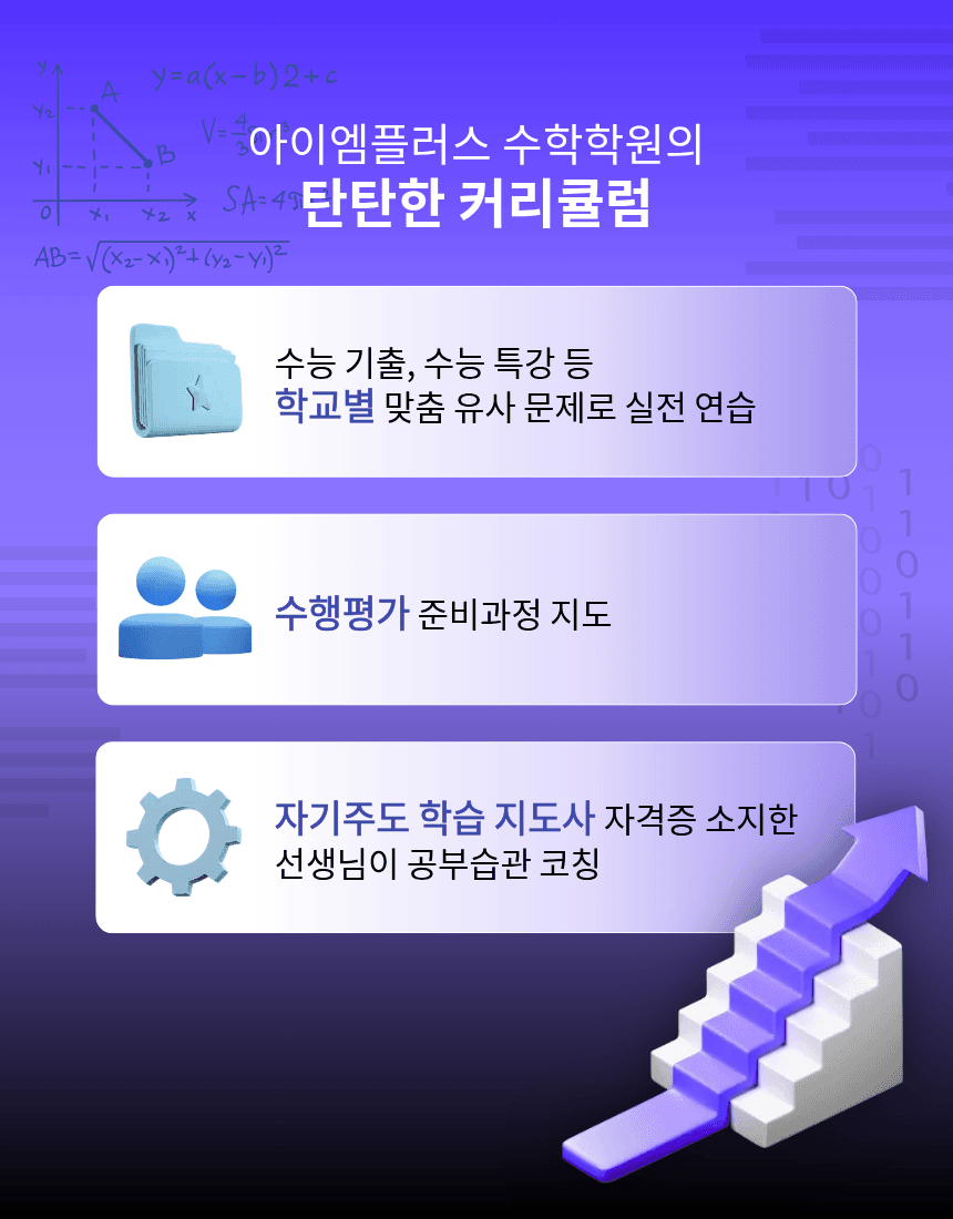 고등 내신