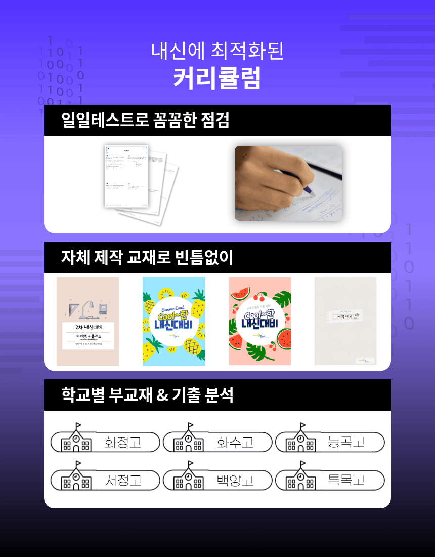 고등 내신