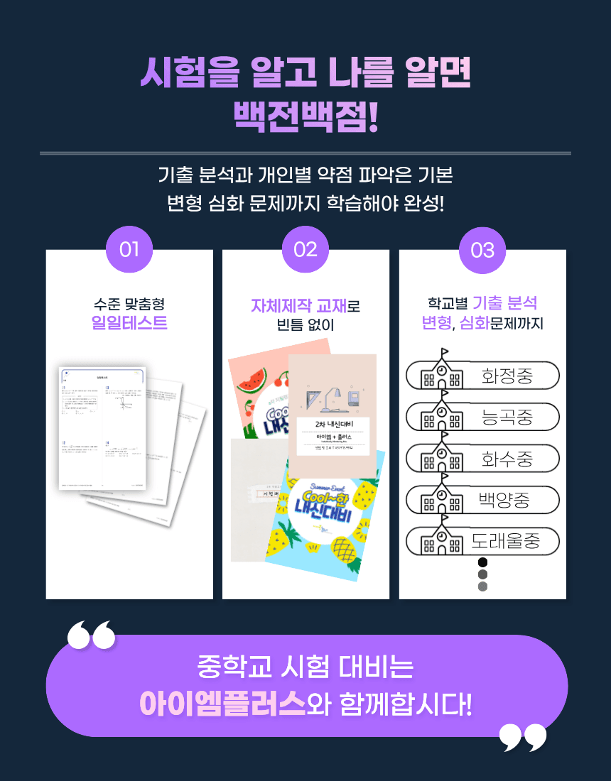 중등 내신