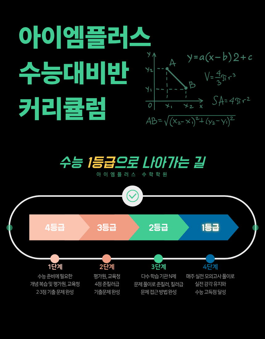 수능 대비